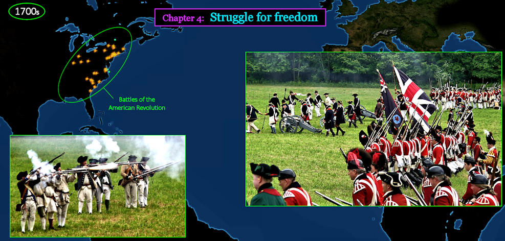 Colonists against Recoats, 1770s